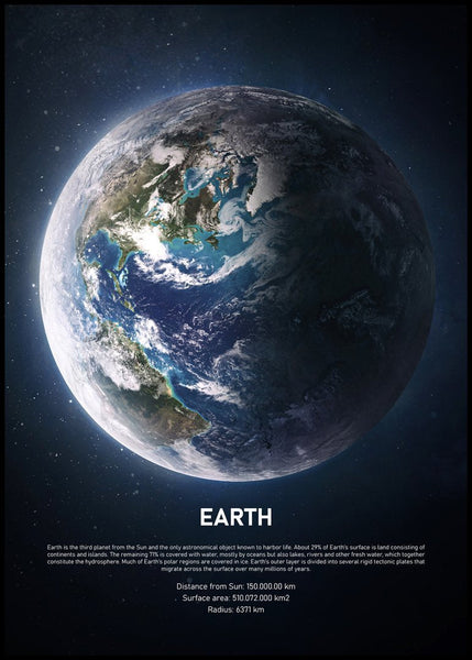 Earth | EINGERAHMTE BILDER